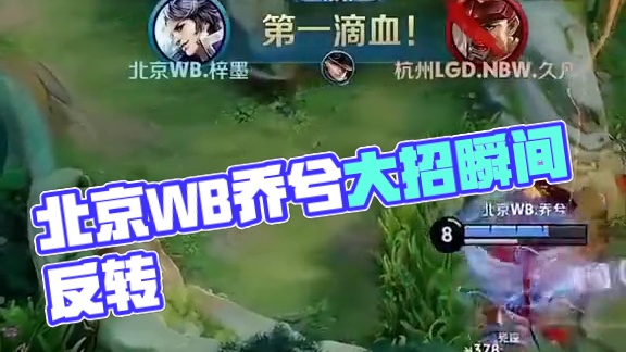 什么水平