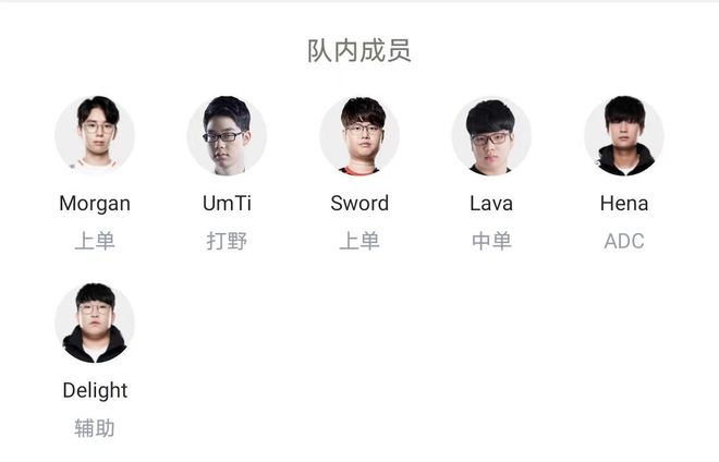 新鲜活力