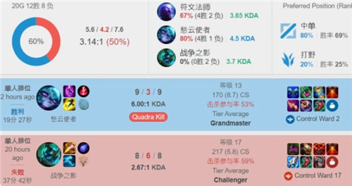 每一下都击 每一下都击
