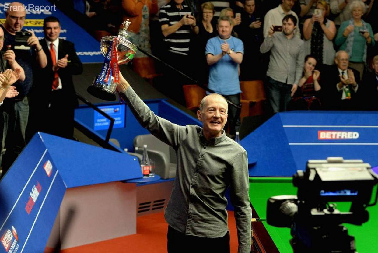 提升空间 提升空间