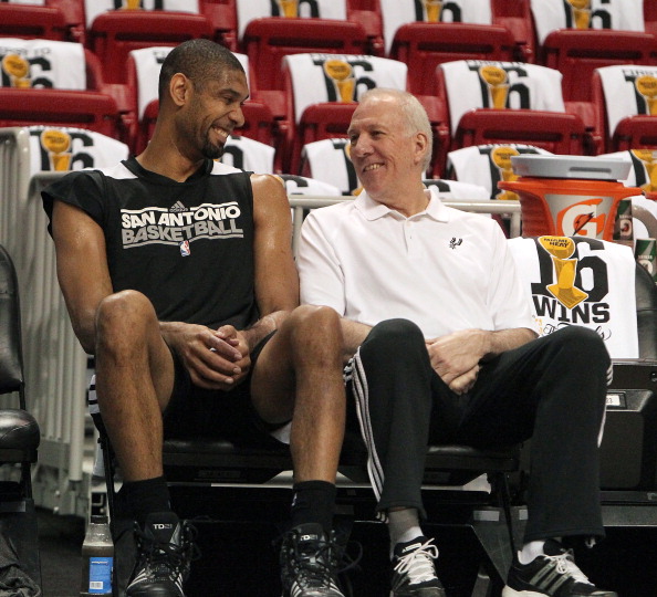 沟通调整状 沟通调整状